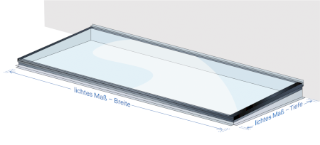 Basis-Oberlicht (2fach)