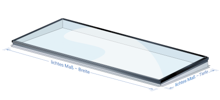 Basis-Oberlicht Dachlux