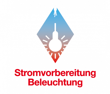 Dachlux Flachdachfenster