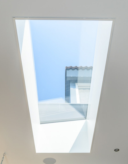 Dachlux Flachdachfenster