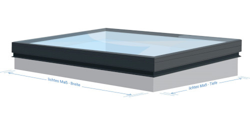 Dachlux Flachdachfenster