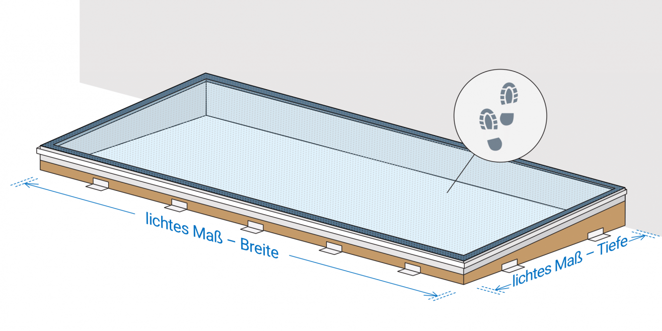 Begehbares-Oberlicht