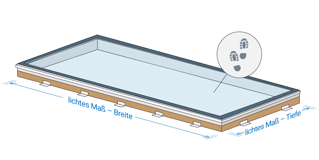Begehbares-Oberlicht