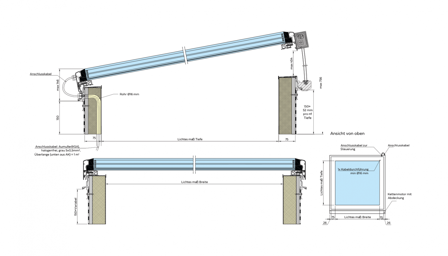 Dachlux Flachdachfenster