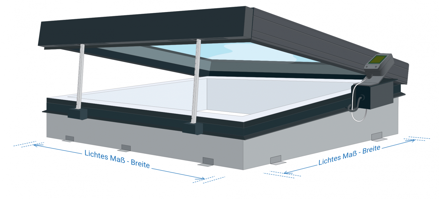 Flachdachfenster elektrisch