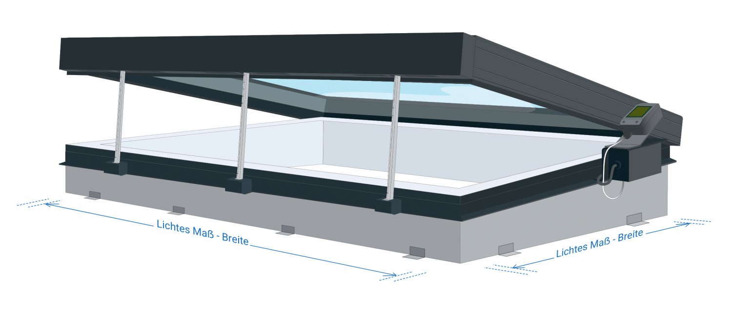 Flachdachfenster elektrisch